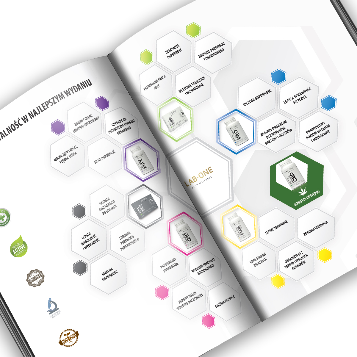 Web Design, Print design ENSICO Portfolio Studio Graficzne ENSICO Radom