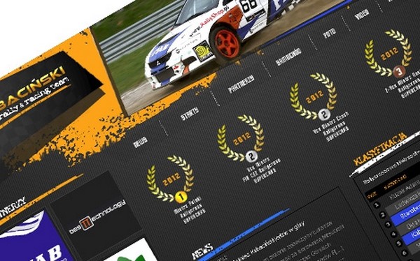 Rallycross Team